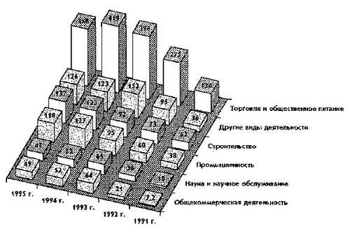 Договор безвыгодных условий или тирания крупного бизнеса — как защитить себя от вымогательства и установить справедливые правила игры