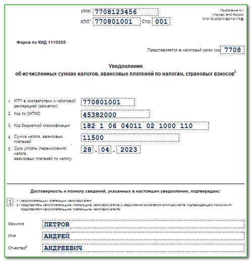 Изменения КБК по транспортному налогу для юридических лиц в 2023 году — нововведения и последствия