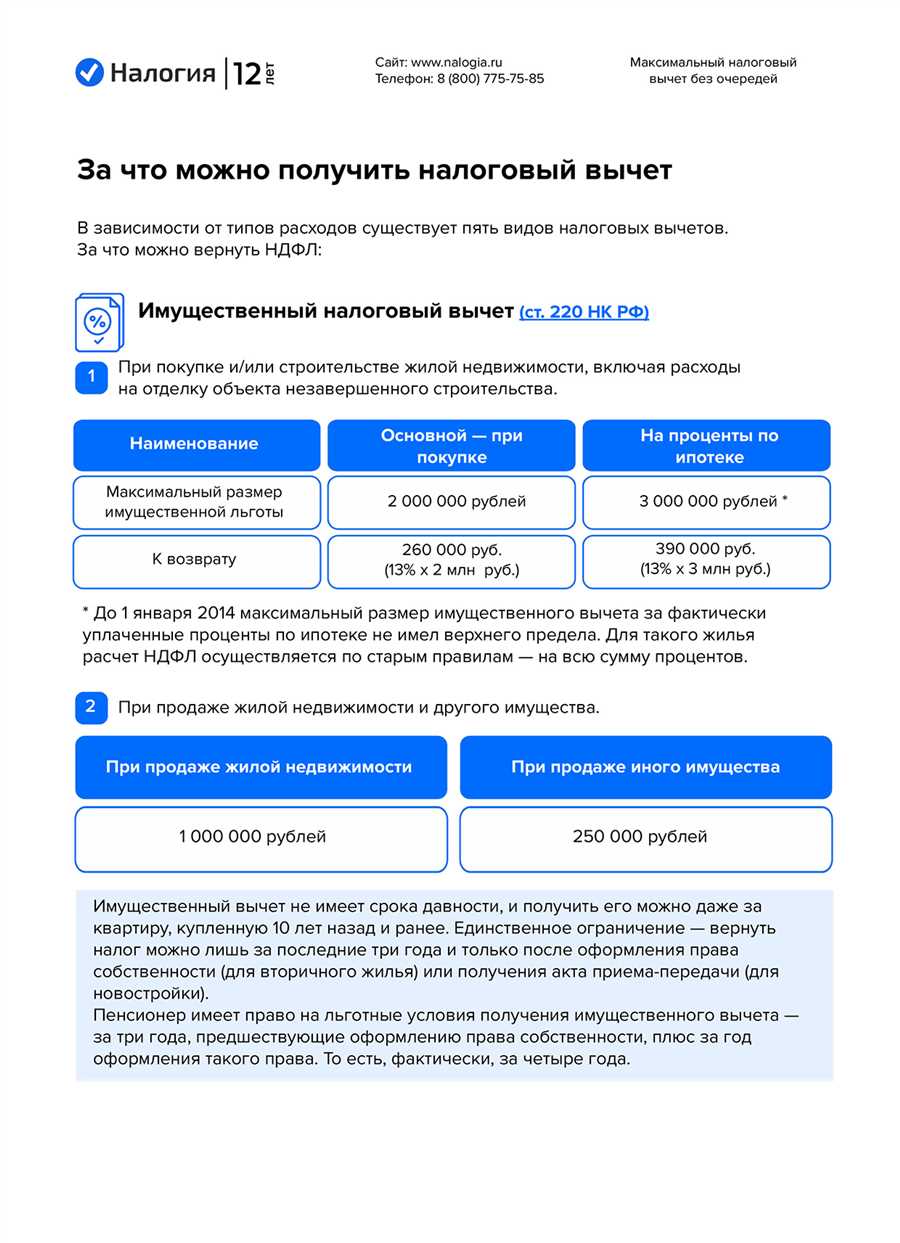 13% налог на доходы физических лиц — все, что вам нужно знать об этом налоге