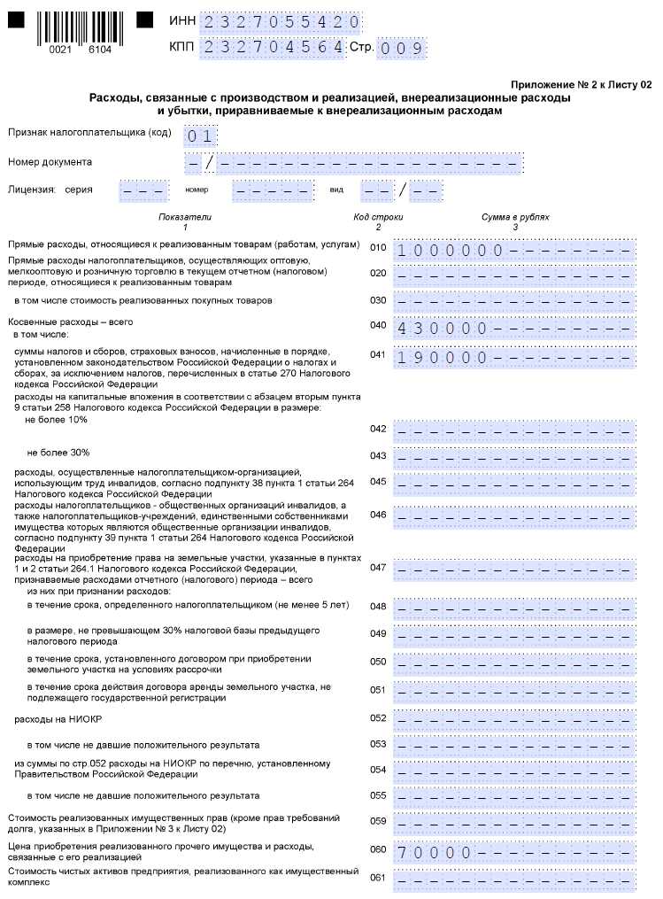 Как правильно заполнить строку чистая прибыль в декларации по налогу на прибыль?