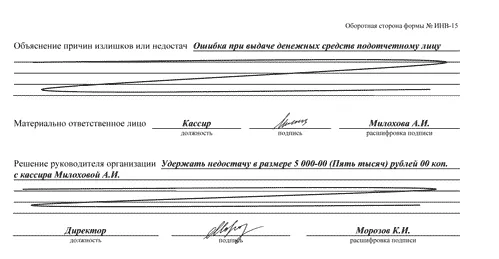 НДС по недостачам — каким статьей налогового кодекса он регулируется